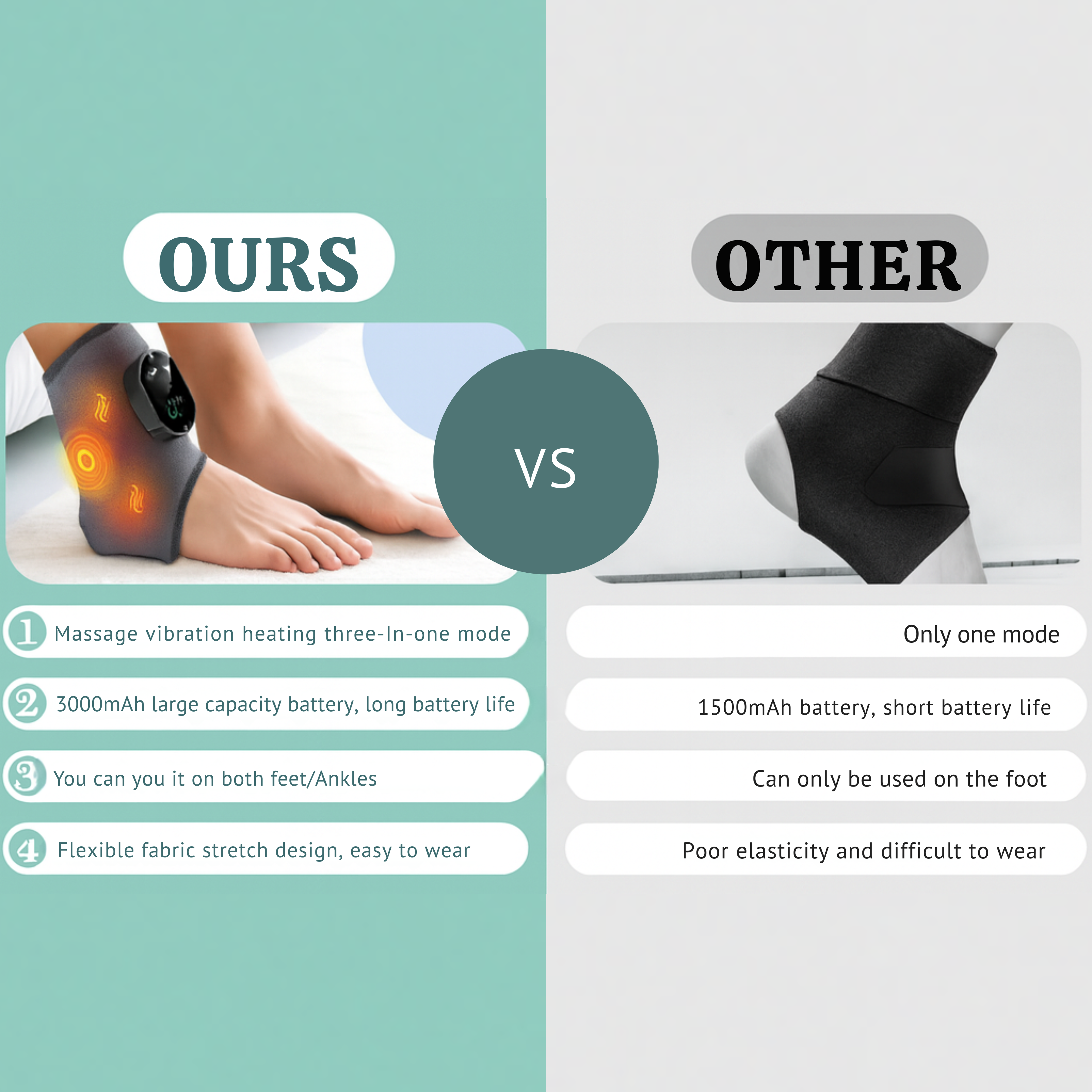 Foot Massager, 3 in 1 Foot Massager, Portable Cordless Ankle Heating Pad for Sprained